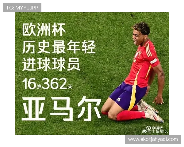 亚马尔 vs 姆巴佩:新世代天才的年龄差与成长轨迹对比 亚马尔 vs 姆巴佩:新世代天才的年龄差与成长轨迹对比