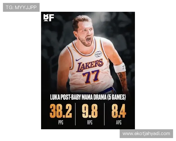 扬尼斯挡拆单打效率高于东契奇，内线优势拉开