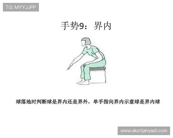 手部接触判定规则解析及具体判罚标准介绍