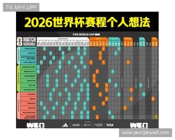 卡塔尔能否连续两届闯入世界杯?2026美加墨征程前景分析