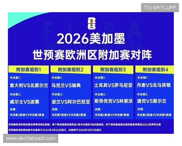 2026世界杯半决赛规则有没有变化